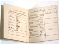 Lot 60 - BOAT SIGNALS, 1820