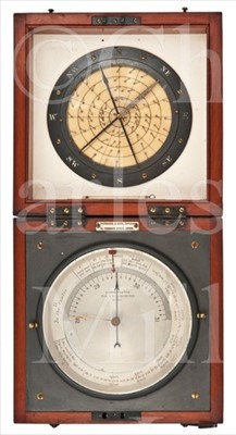 Lot 230 - A RARE EARLY 20th-CENTURY CYCLONOMETER BY...
