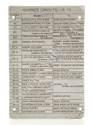 Lot 116 - A TELEPHONE CIRCUIT PLATE FROM 'H.M.YACHT VANGUARD', CIRCA 1947
