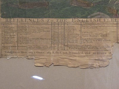 Lot 52 - A BROADSIDE: 'EARL HOWE'S DECISIVE VICTORY OVER THE FRENCH FLEET ON THE 1ST JUNE, 1794'