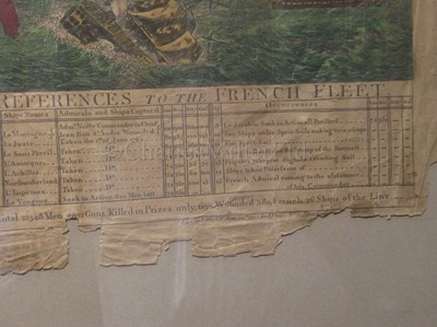 Lot 52 - A BROADSIDE: 'EARL HOWE'S DECISIVE VICTORY OVER THE FRENCH FLEET ON THE 1ST JUNE, 1794'