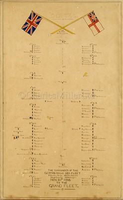 Lot 198 - DER TAG: THE SURRENDER OF THE GERMAN HIGH SEAS FLEET, 21ST NOVEMBER 1918