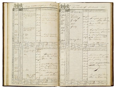 Lot 22 - HONOURABLE COMPANY SHIPS, Lord Castlereagh and Lord Elton