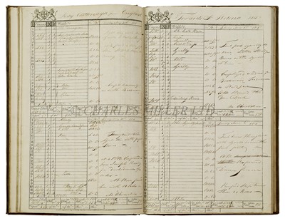 Lot 16 - EAST INDIA COMPANY LOGS FOR THE SHIPS LADY CASTLEREAGH AND LORD ELDON, 1805