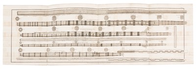 Lot 145 - A RARE SET OF ¼IN. TO 1FT SCALE ENGRAVINGS FOR THE CONSTRUCTION OF MASTS FOR NAVAL VESSELS, 1791