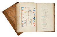 Lot 80 - LOGS OF H.M.S. EMERALD, COMMANDED BY CAPT. SIR...