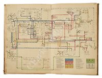Lot 62 - NAVAL GUNNERY, CIRCA 1915<br/>a comprehensive...