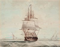 Lot 41 - JAMES MILLER HUGGINS (British, fl....