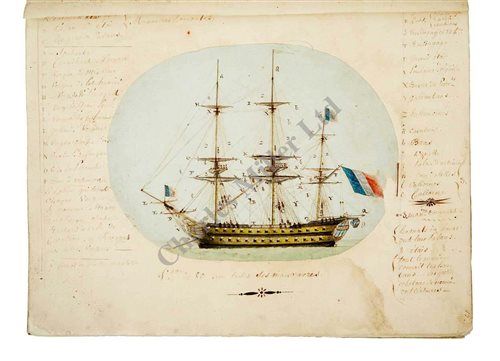 Lot 61 - A VERY FINE WATERCOLOUR ALBUM DETAILING...