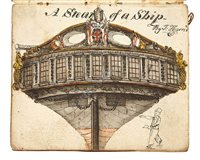 Lot 62 - A UNIQUE ALBUM OF CONTEMPORARY WATERCOLOURS OF...