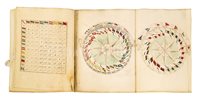 Lot 62 - NAVAL SIGNAL BOOK (HARBOUR SIGNALS, SEA...