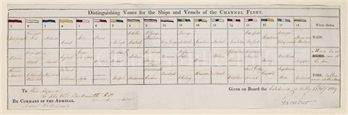 Lot 68 - NAVAL SIGNAL TABLE: 'Distinguishing Vanes for...