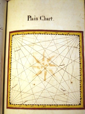 Lot 43 - Anon: Master book of an instructor in a school...