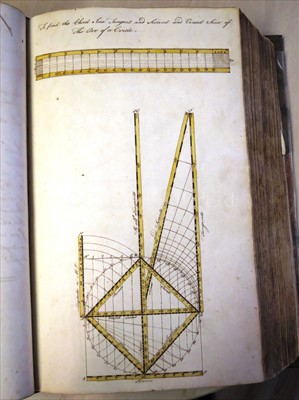 Lot 43 - Anon: Master book of an instructor in a school...