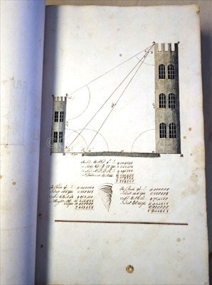 Lot 43 - Anon: Master book of an instructor in a school...