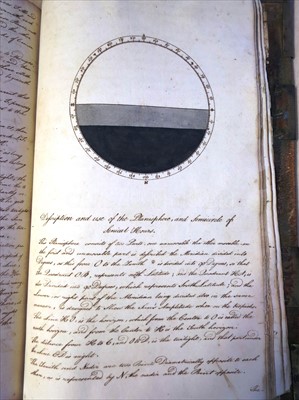 Lot 43 - Anon: Master book of an instructor in a school...