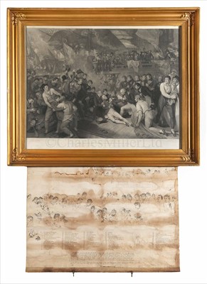 Lot 69 - AFTER BENJAMIN WEST: 'THE DEATH OF LORD...