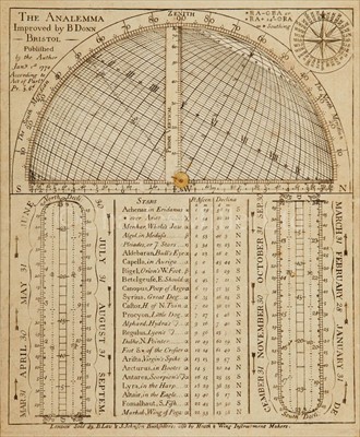 Lot 170 - A VERY RARE EDITION OF 'THE ANALEMMA',...