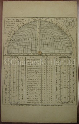 Lot 170 - A VERY RARE EDITION OF 'THE ANALEMMA',...