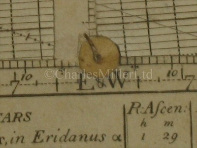 Lot 170 - A VERY RARE EDITION OF 'THE ANALEMMA',...