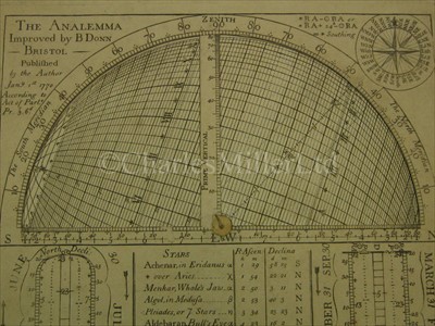 Lot 170 - A VERY RARE EDITION OF 'THE ANALEMMA',...