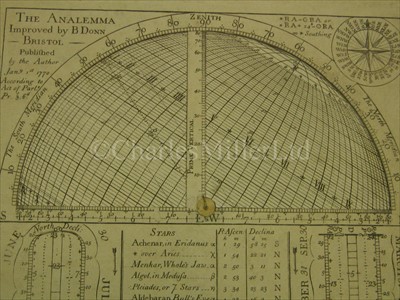 Lot 170 - A VERY RARE EDITION OF 'THE ANALEMMA',...