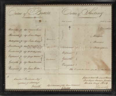 Lot 73 - ADMIRAL SIR JOHN DUCKWORTH / CHARLES BRISBANE:...