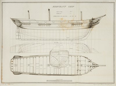 Lot 120 - PETER HEDDERWICK: 'PLATES TO THE TREATISE ON...
